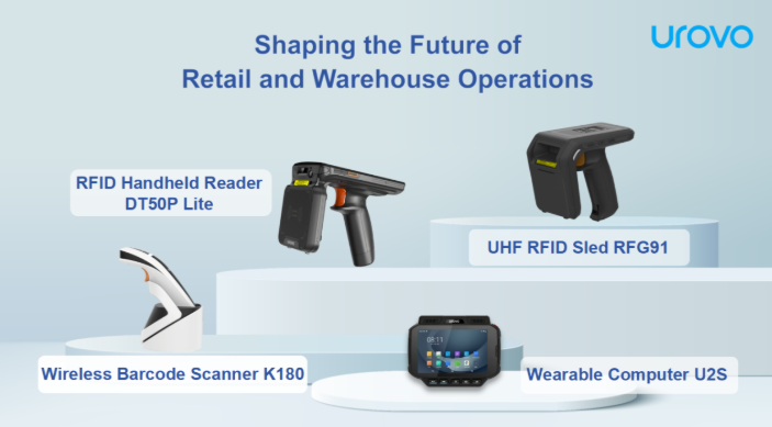 UROVO Has Unveiled Four Groundbreaking Products at EuroCIS 2025