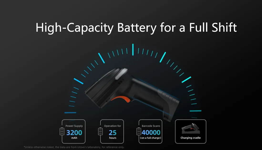 Optimizing Battery Life for Android Handheld Barcode Scanner